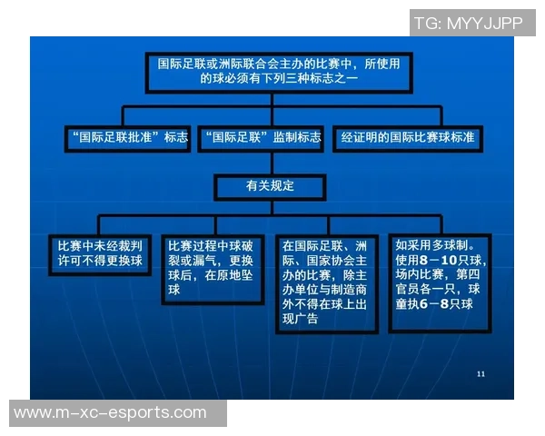 足球比赛名次判定规则解析与常见争议解决方案探讨